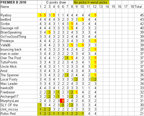 b1012.gif