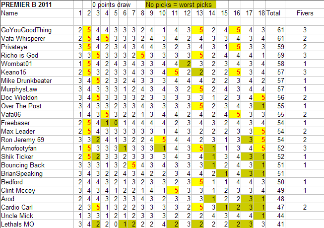 b1118.gif