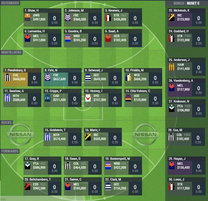 Supercoach%20team_zpsr2zukgio.jpg