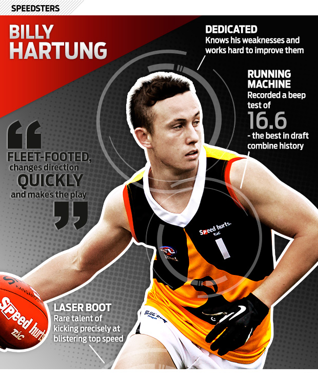 7_Billy-Hartung_Draft-Countdown-Article-Image.jpg