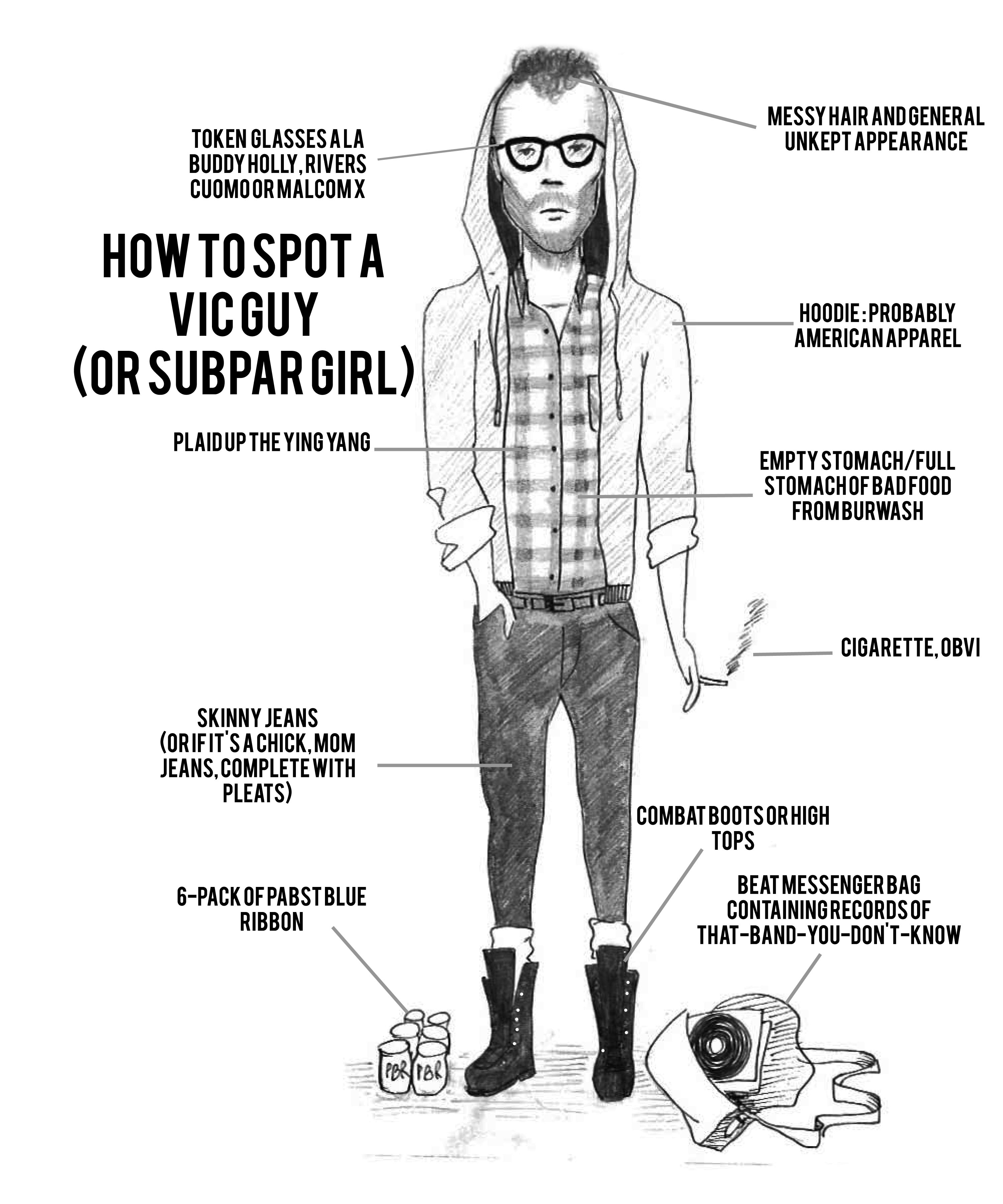 caracteristicas-hipster-chiste.jpg