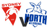 Sydney-vs-North-Melbourne.png