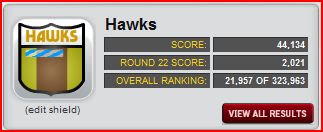 dt2010hawksscore.jpg