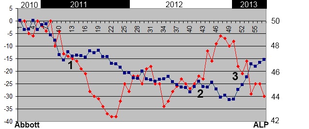 abbott+vs+alp.jpg