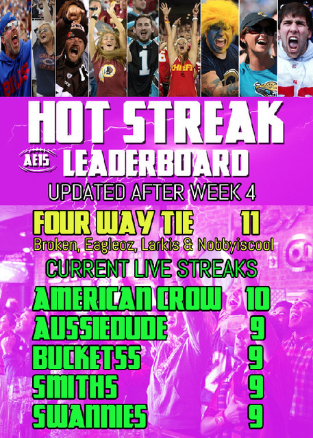 HOTStreak%20LeadersboardWk4__zpsqb9zyf3c.jpg