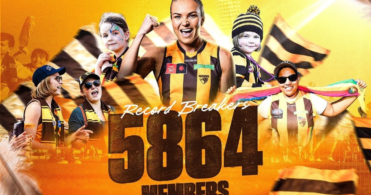 www.hawthornfc.com.au