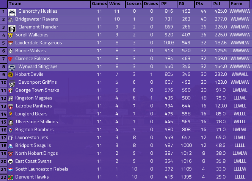 tflwladderround11.png