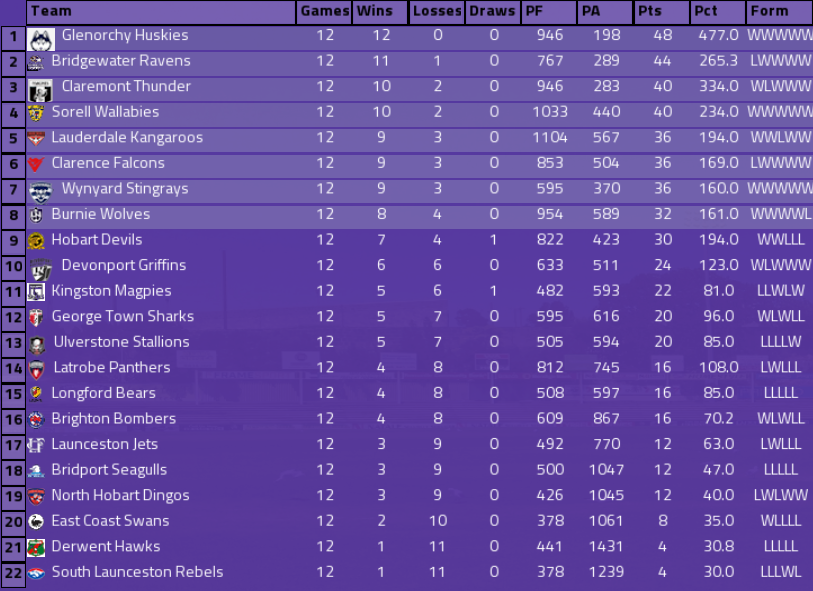 tflwladderround12.png