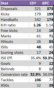 RVWoch1.png