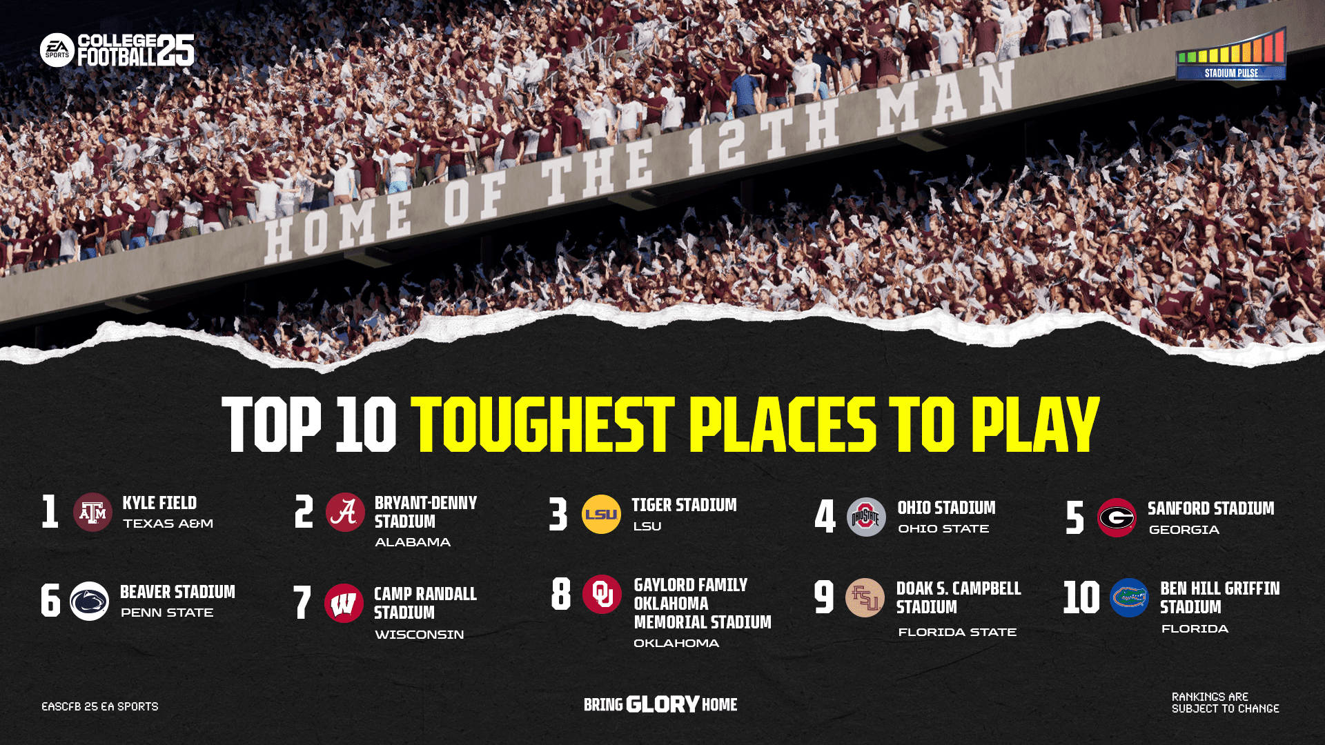 cfb25-top-10-toughest-places-to-play-16x9.png.adapt.1920w.png