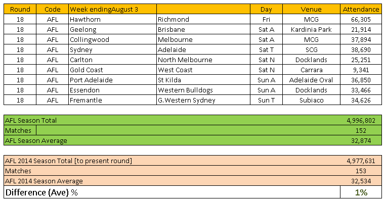 2015aflcrowdsR18.png