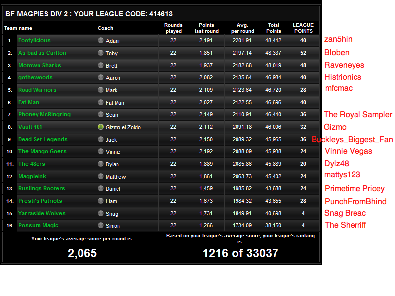 scmagdiv2final-2.png