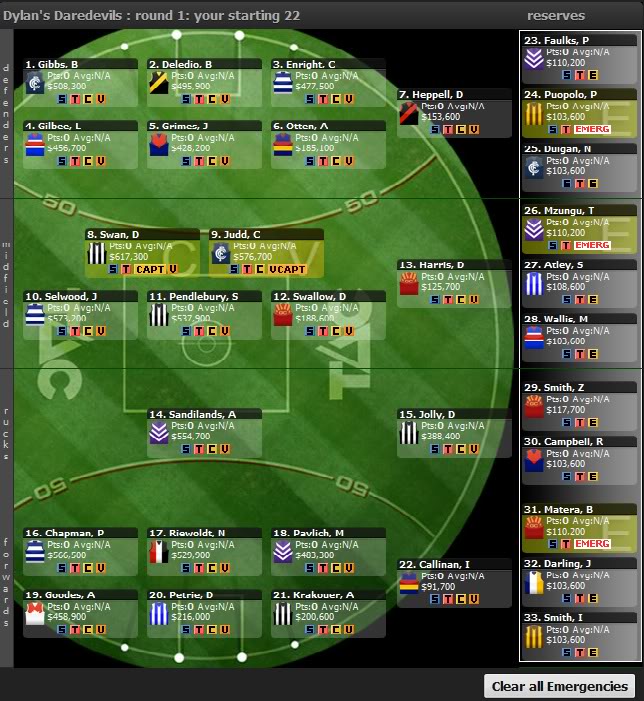 SuperCoach2011.jpg