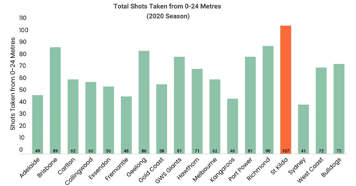 www.statsinsider.com.au