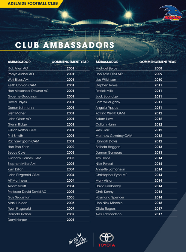 AFC%20Ambassador%20list%202017.jpg