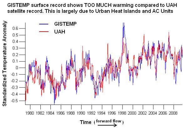 itstoowarm.jpg