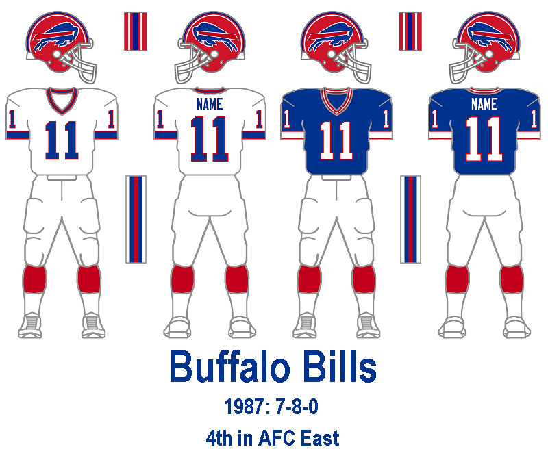 1987_Buffalo.png