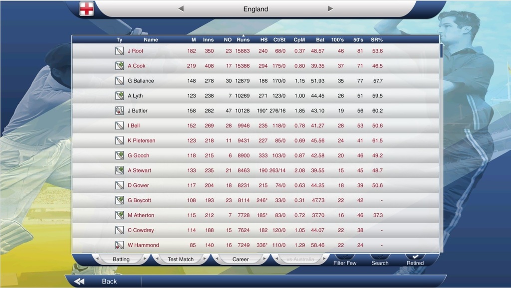 England%20Test%20Batting.jpg~original