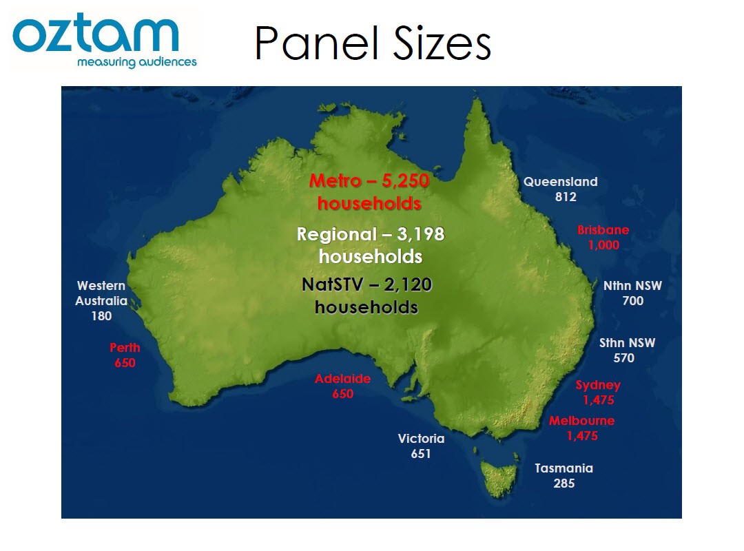 panel-sizes-20062017.jpg