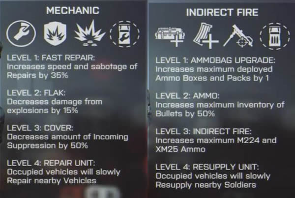 bf4-upgrades-4.jpg