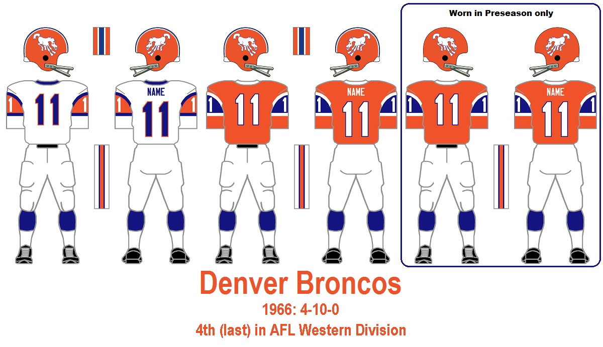 1966_Denver.png