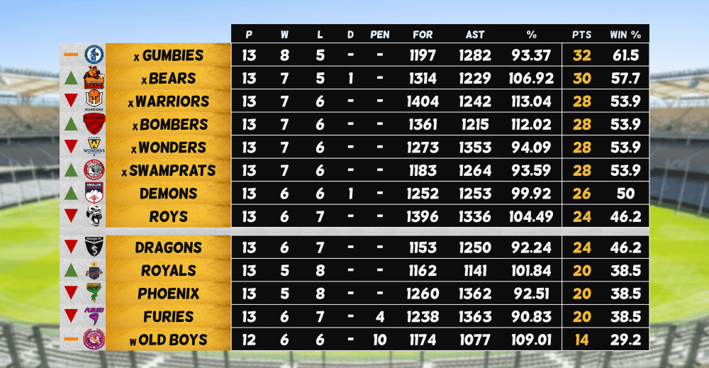 rd14-ladder-png.1846489