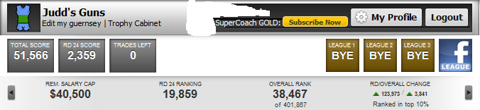 supercoachscore.png