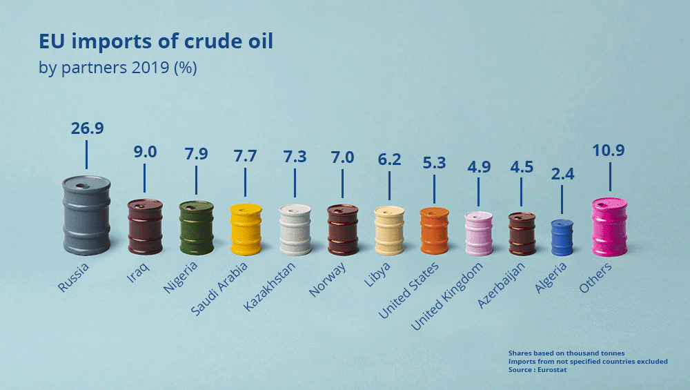 energy-photoviz-crude-oil.png