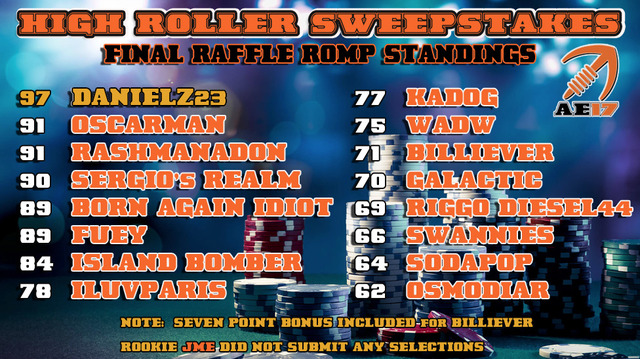 HRS%20Raffle%20Romp%20Final_zpsnx7ej4tp.jpg