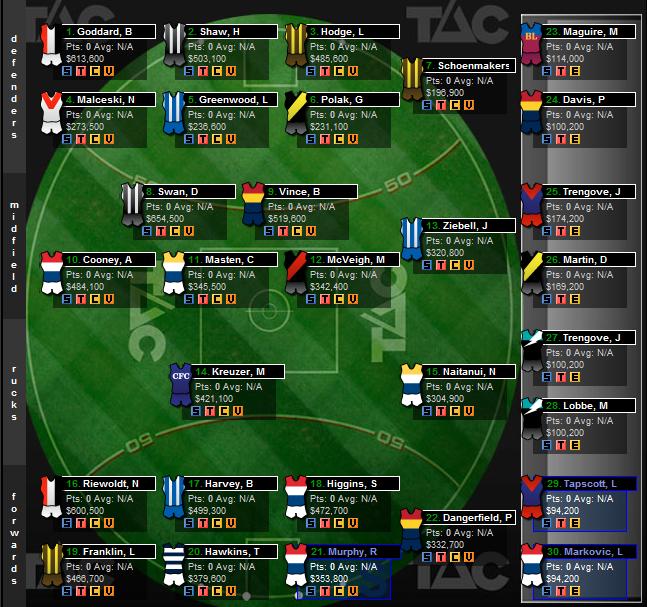 Supercoach.Team.2.jpg