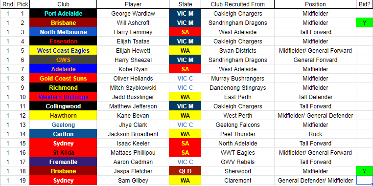 round-5-rolling-mock-draft-png.1377213