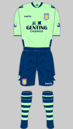 aston-villa-2012-2013-away.gif