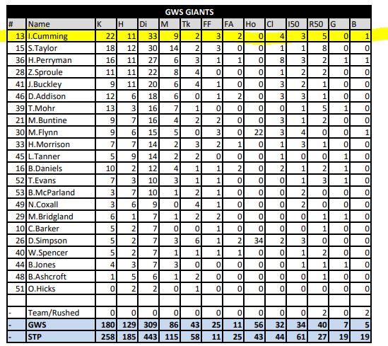 vs%20SouthPort_2.jpg