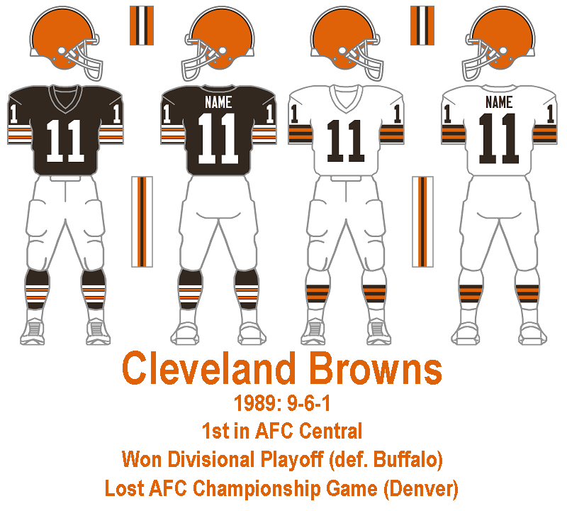 1989_Cleveland.png