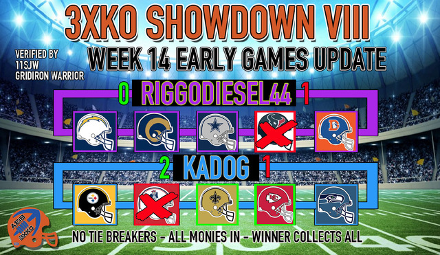 3XKO%20ShowdownUpdate_zpstjdw4mzk.jpg