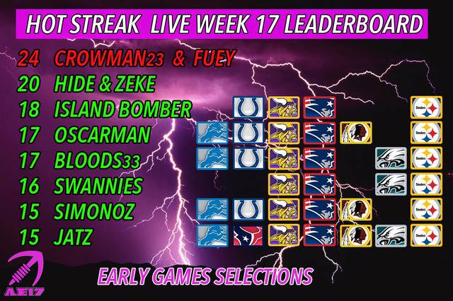 Hot%20Streak%20Early%20Picks_zpsmqmlo6lj.jpg